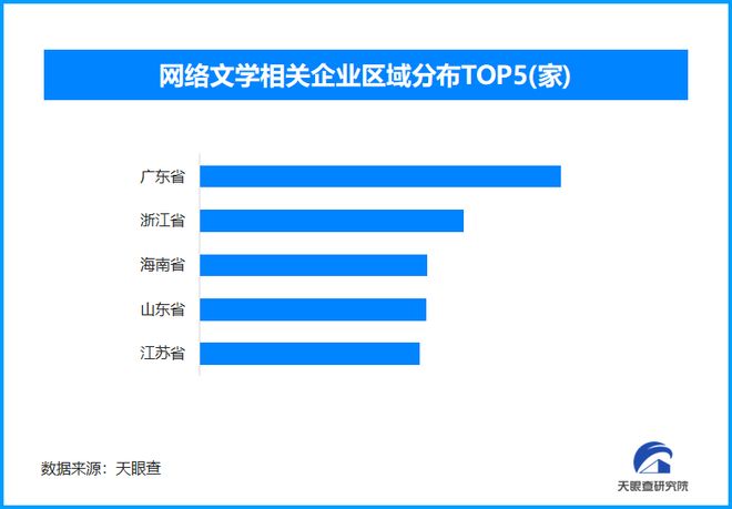 的图书产业：实体书店坚守数字阅读崛起不朽情缘网站天眼新知丨世界读书日下