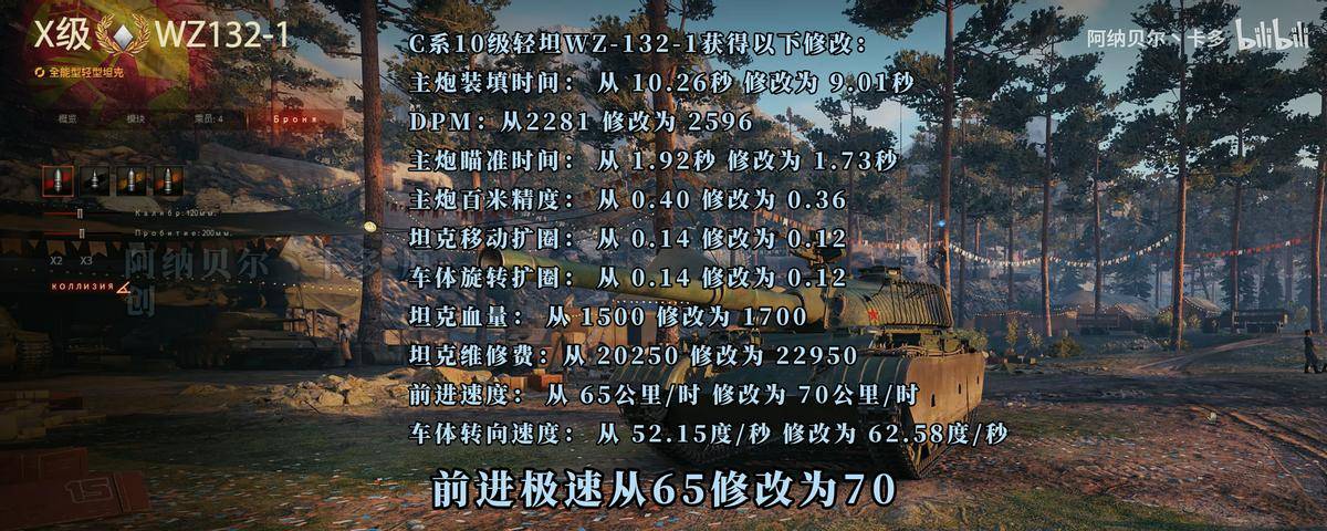 光超三百台坦克调整这些加强终于落地MG不朽情缘《坦克世界》20版本曝(图5)